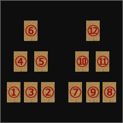 三角関係スプレッド